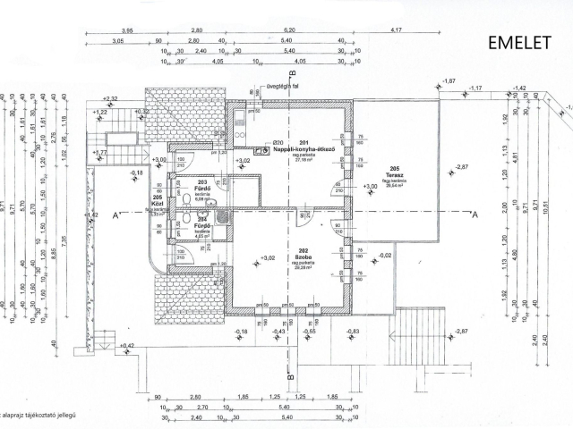 A lehetőségek tárháza Hévíz "Rózsadombján"