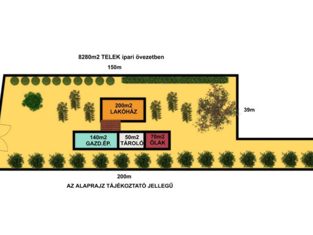 Két lakóingatlan a város peremén, értékes ipari területen