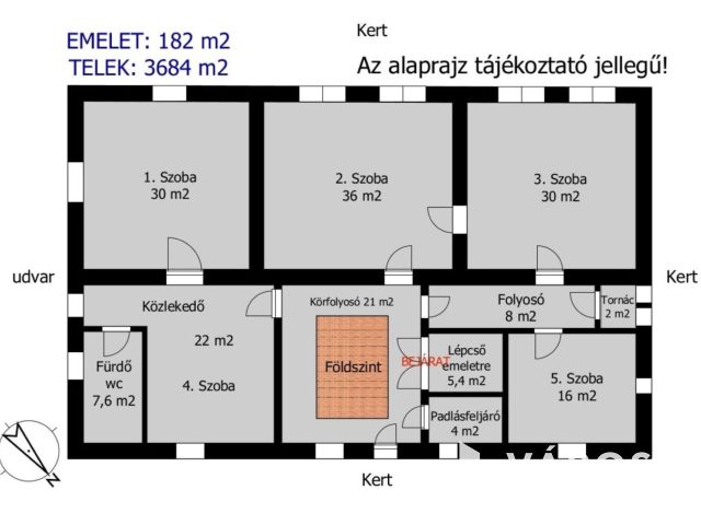 Kastélyból Álomotthont Hegyeshalom mellett