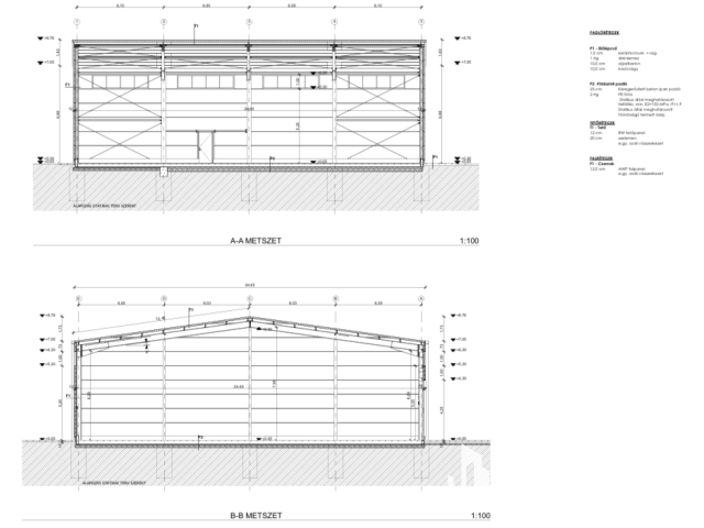Figyelem!!! Déli Ipari park, telephely, csarnokok, irodák!