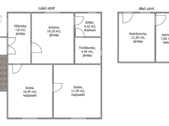 Áresés! Eladó családi ház Etesen