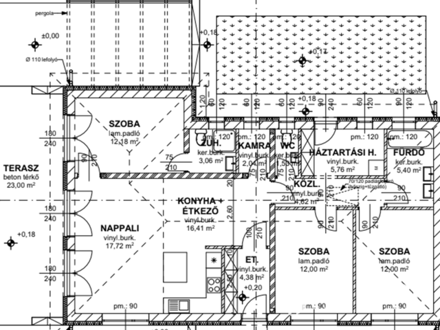 Mindenben jó ház,árban,méretben,szobaszámban.