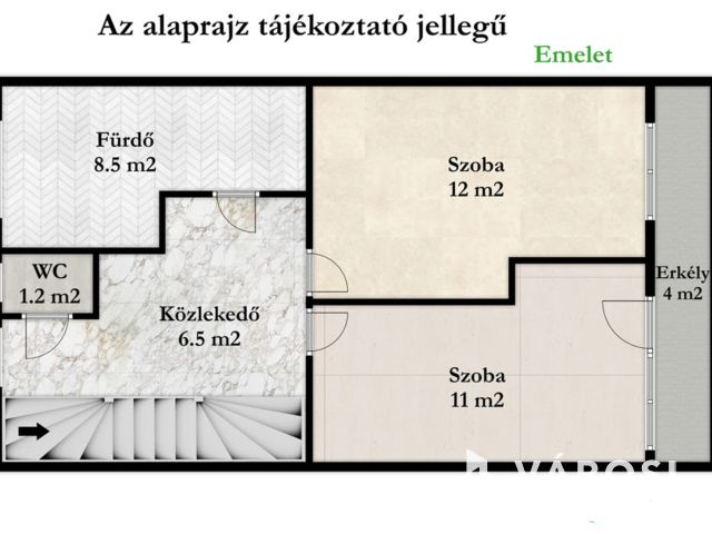 Perfekt, ideális és szép