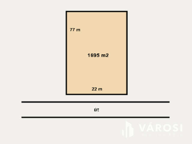 Panorámás zárt kert Kőröshegyen eladó