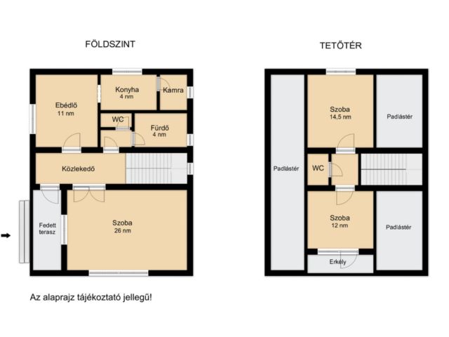 Felújítandó családi ház eladó