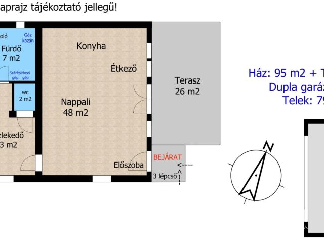 Stílus és Minőség! Eladó ház Győr Bácsán dupla garázzsal