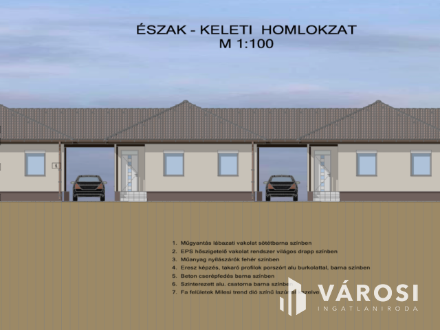 Legyen új, medencés házad jövő nyárra!