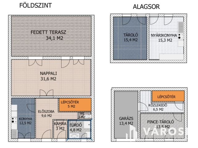 Több mint egy sorház-197 m² + kert + garázs + bővíthetőség