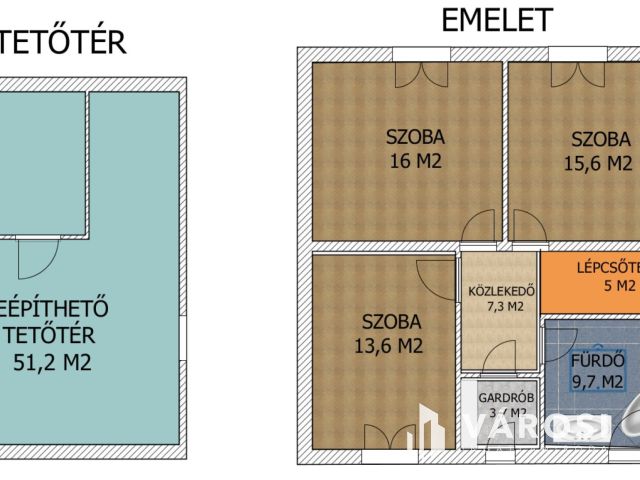 Több mint egy sorház-197 m² + kert + garázs + bővíthetőség